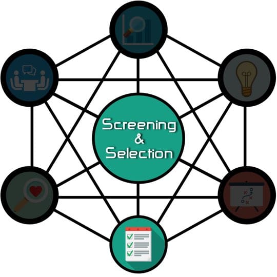 Screening and Selection